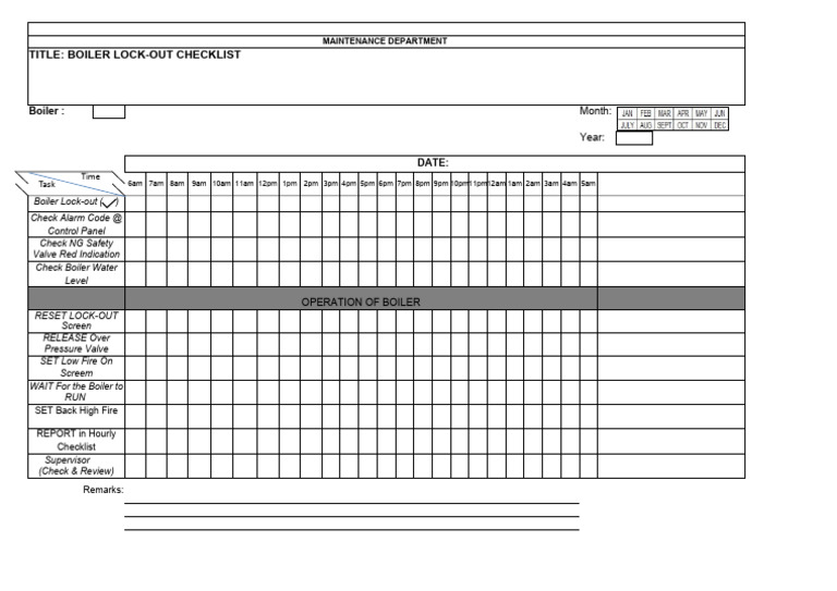 Boiler Lockout Checklist PDF