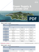 02 Prime Customized HPS-HCU Basics