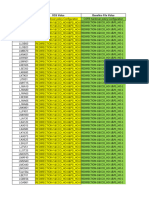 Csfbhopolicycfg Audit 28-12-2023