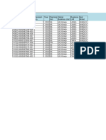 Raw Material Order List Report