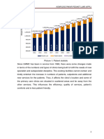 PPUM User Yearly