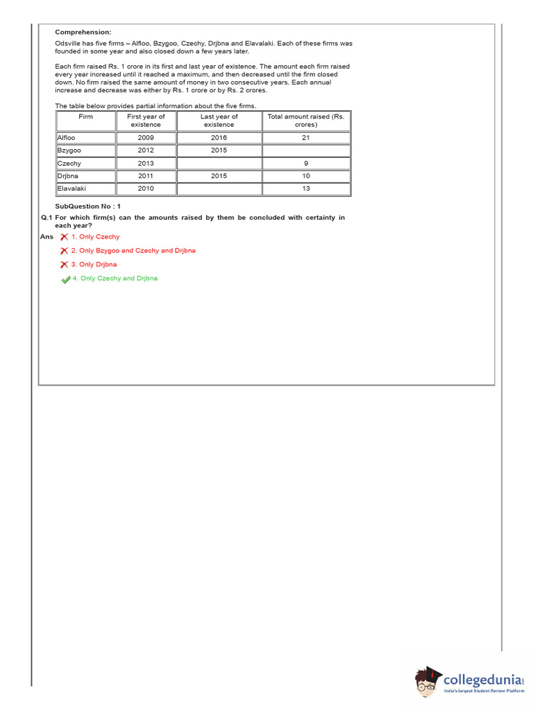 CAT 2023 Question Paper DILR Slot 2 | PDF | Numbers | Multiple Choice