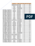 P&G - RFQ - Ex. Zirakpur