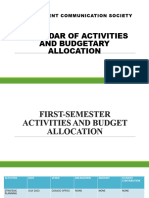 Calendar of Activities-AND-Budget Allocaion-PRESENTATION