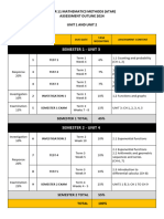 Y11 Math Methods Assessment Outline 2024