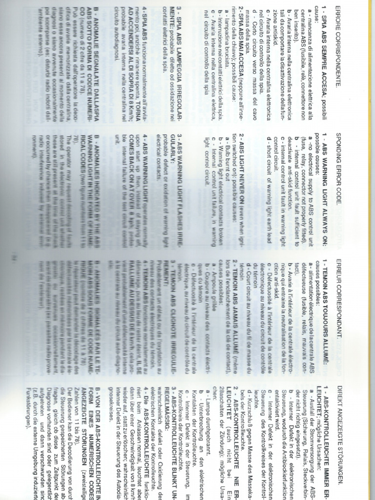 Docs Can Abs Manual | PDF