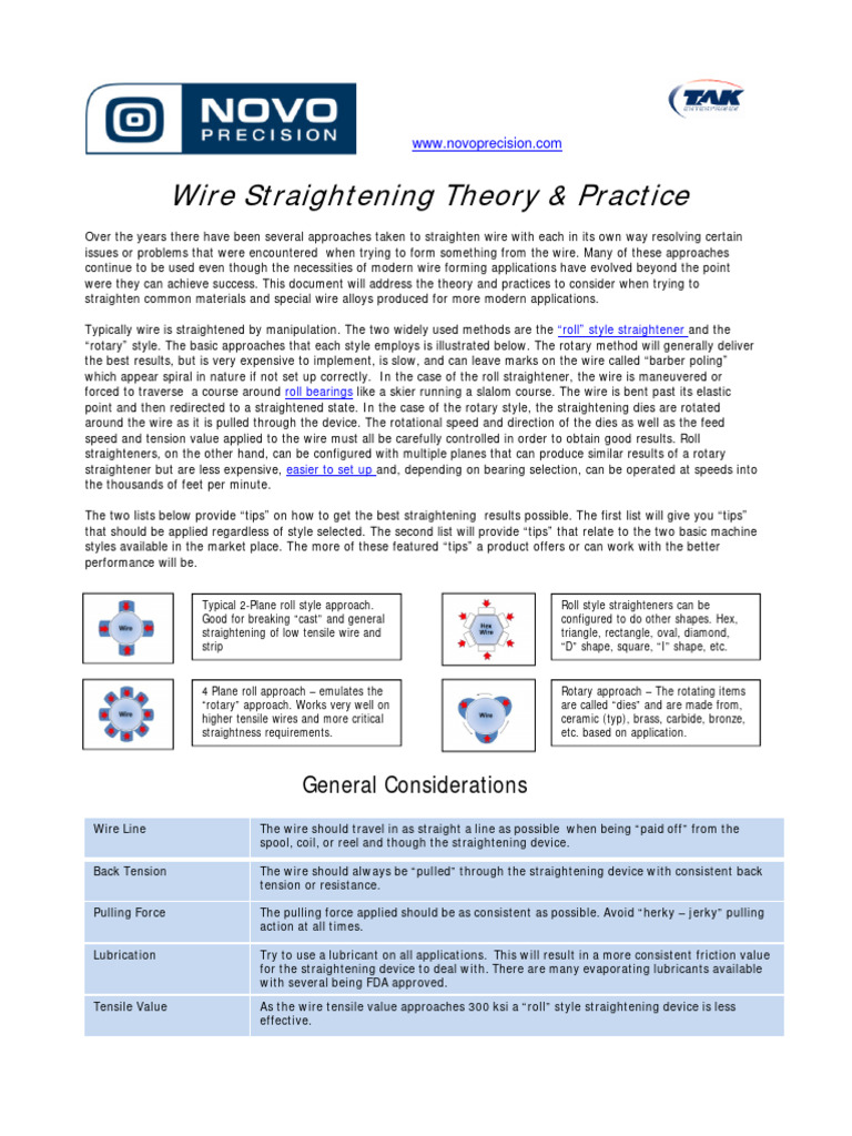 Wire Straightening Techniques Explained | PDF | Wire | Rotation Around ...
