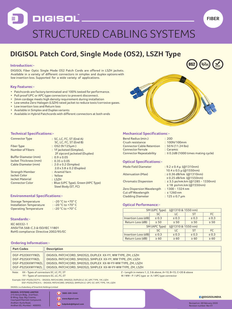 Fiber SM Patch Cord Datasheet 27.10.2022 Rev02 PDF Optical