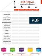 Ogrenci Kozu Ayt Kimya Konuları PDF Ayt Kimya Konu Takip Cizelgesi