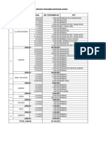 Rincian Pengambilan1