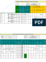 Matriz IPERC PROCESO HARINA DE PESCADO