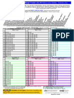 Ebből A Megállóból: / Departure and Average Journey Times