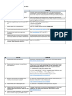 FAQ Hebahan DSP Revise v2