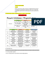 Present Continuous Tense