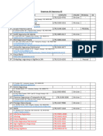 Empresas de Segurança SE - 075451