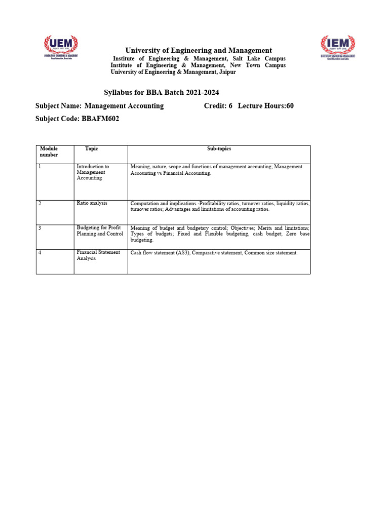 BBA Management Accounting Syllabus | PDF | Business