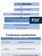 Autonomía Municipal - JU - Unidad II - 2023