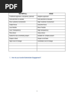 Project Management Interview Questions