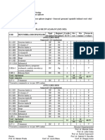 LMA 2022-2025 online