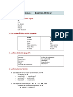 Contenus - Examen Unité 2