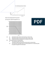 Graph Test Phy