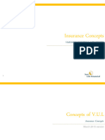 VUL Insurance Concepts Accreditation Material