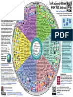 PW Por v6-0 Android Impressão