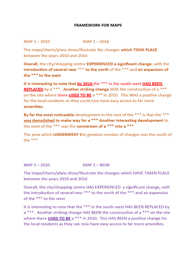 City Development Changes 2010-2035 | PDF