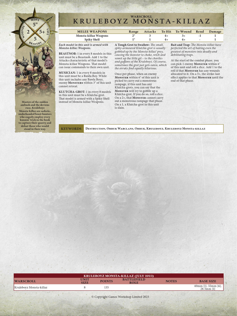 Kruleboyz Monsta Killaz Download Free PDF Military