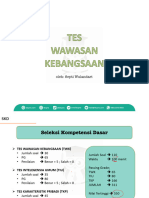 Pertemuan 2 - TWK