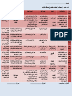 3وحدة تعلمية