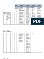 LK 2.1 Eksplorasi Alternatif Solusi Naida