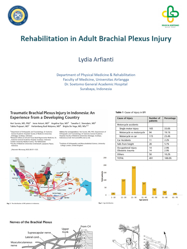 Rehabilitation Adult BPI 2023_Lydia PDF Physical Therapy Medical