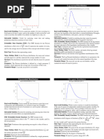 All Types of Distribution