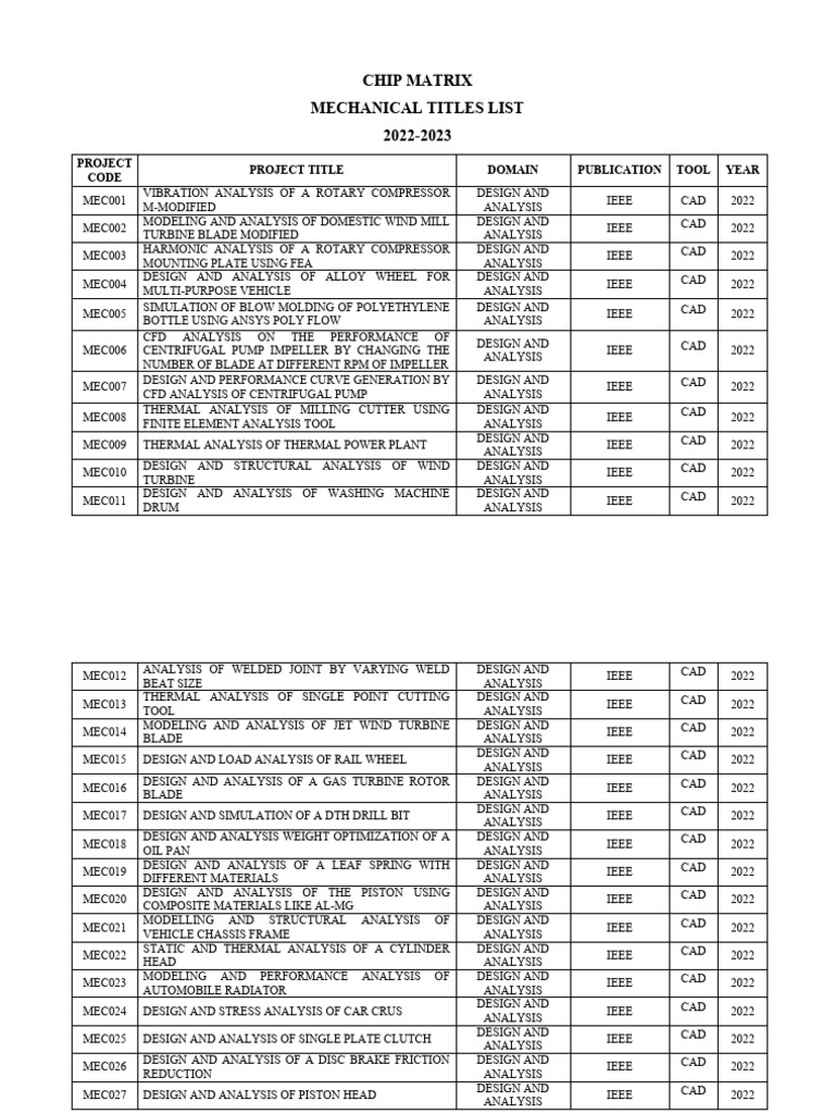 Mechanical Titles Pdf Mechanical Engineering Manufactured Goods