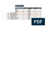 Data Dahabunga Terbaru Format Galungan Agust 2023