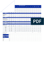 Product Nutrition Facts - Blueprint