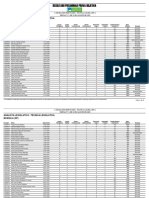 612 - Deputados Edital 03 Resultado Preliminar Objetiva 2024 01 08