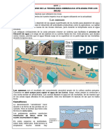 Cyt-Identifica Las Tecnicas Hidraulica Que Utilizaron Los Incas