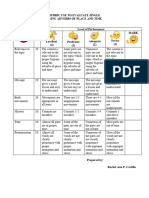 Rubric Use To Evaluate Jingle