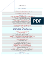 فنون الشعر العربي الحديث