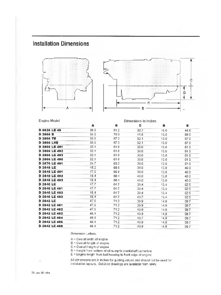 Man Marine Engines Installation Dimentions Inch Pdf