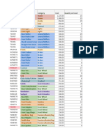 E-Bike Spare Parts List