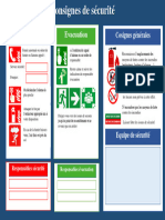 Consignes de Sécurité