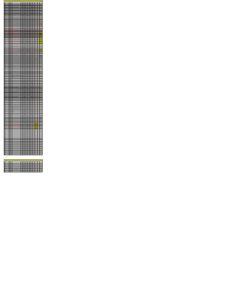 pending-report-tslpl-grid-1-to-39-shed-building-pdf-building