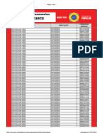 Lista de Medicamentos Copagamento - EAN Janeiro 2024