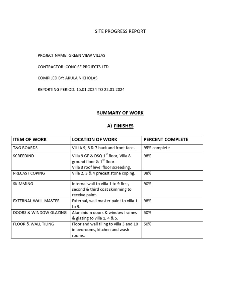 Green View Villas Progress Report 2024 | PDF