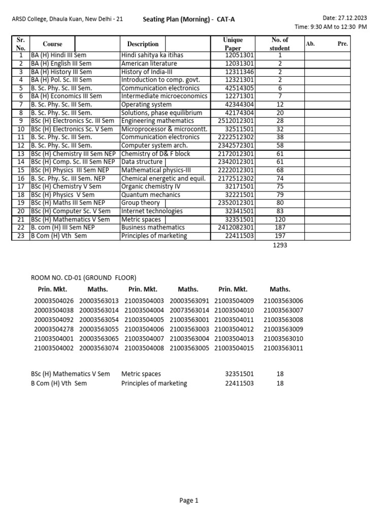 seating-plan-morning-cat-a-sr-no-course-description-unique-paper
