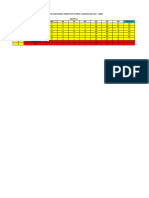 Tabla Final Libre A