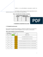 Correccion Informe Construcción Estructura de Cat Baja - Carolina - Antioquia - 31 - 07 - 23